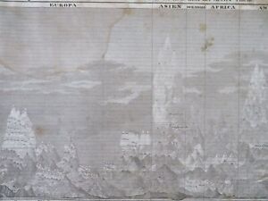Mountains Of The World Comparative Heights C 1849 Detailed Meyer Map