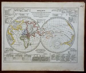 World Map Northern Southern Hemispheres Mountains C 1850 Meyer Map Detailed