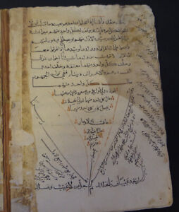Very Old Islamic Manuscript Tools Of Negotiator 1076 Ah 1665 Ad 