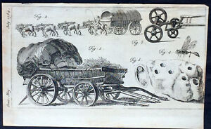 1754 Gents Magazine Antique Print Of Farm Wagons A Hornets Nest