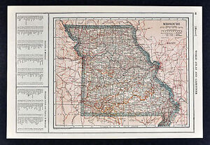 1917 Poates Map Missouri St Louis Springfield Columbia Jefferson Kansas City